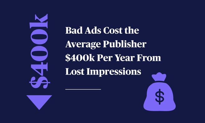 ADL_Publishers-Lose-$400k-Per-Year-Due-To-Ad-Quality-Issues-2